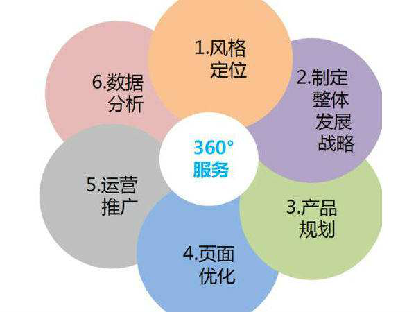 图片2.png
